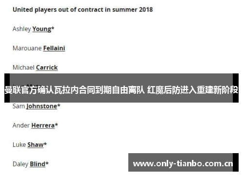 曼联官方确认瓦拉内合同到期自由离队 红魔后防进入重建新阶段
